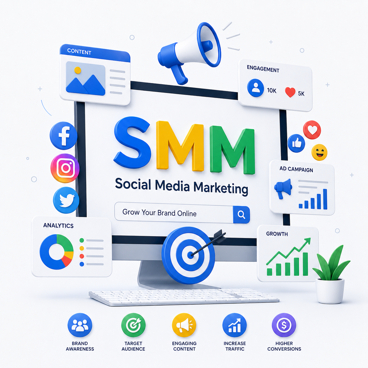 smm